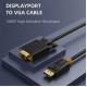 CABLETIME καλώδιο DisplayPort σε VGA CT-04G, 1080p, 1.8m, μαύρο