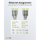 GOOBAY βύσμα RJ45 65941, CAT 6A UTP, tool-free, λευκό GOOBAY βύσμα RJ45 65941, CAT 6A UTP, tool-free, λευκό