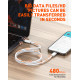 LDNIO καλώδιο USB-C iP-901c, 65W, 480Mbps, 1m, λευκό