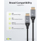GOOBAY καλώδιο HDMI 2.1 76277 με Ethernet, 8K/60Hz, 48 Gbps, 40m, μαύρο