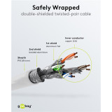 GOOBAY καλώδιο δικτύου 95587, CAT 6 S/FTP, copper, 250MHz, 1.5m, λευκό GOOBAY καλώδιο δικτύου 95587, CAT 6 S/FTP, copper, 250MHz, 1.5m, λευκό