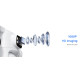 VSTARCAM smart ηλιακή κάμερα AG623FR, four-lens, 3MP, 4G, SD, PTZ, IP66 VSTARCAM smart ηλιακή κάμερα AG623FR, four-lens, 3MP, 4G, SD, PTZ, IP66