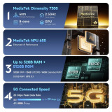ULEFONE smartphone Armor 34 Pro με βιντεοπροβολέα, 6.95", 5G, 16/512GB, 25500mAh, IP68/IP69K/MIL-STD-810H, μαύρο