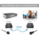 POWERTECH HDMI video extender CAB-H114 μέσω καλωδίου RJ45, 1080p, 60m POWERTECH HDMI video extender CAB-H114 μέσω καλωδίου RJ45, 1080p, 60m