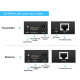 POWERTECH HDMI video extender CAB-H115 μέσω καλωδίου RJ45, 1080p, 60m POWERTECH HDMI video extender CAB-H115 μέσω καλωδίου RJ45, 1080p, 60m