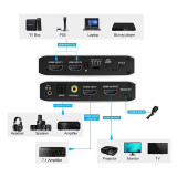 HDMI switch CAB-H150 με τηλεχειριστήριο, 4 σε 1, 4K/60Hz, μαύρο