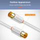 CABLETIME καλώδιο κεραίας CT-AV101-02, 75 Ohm, 3m, λευκό CABLETIME καλώδιο κεραίας CT-AV101-02, 75 Ohm, 3m, λευκό