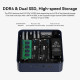 BEELINK mini PC EQ14, Intel N150, 16GB, 500GB M.2, Windows 11 Pro BEELINK mini PC EQ14, Intel N150, 16GB, 500GB M.2, Windows 11 Pro