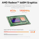 BEELINK mini PC EQR6, AMD Ryzen 5 6600U, 24GB, 500GB M.2, Windows 11 Pro