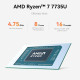 BEELINK mini PC EQR7, AMD Ryzen 7 7735U, 16GB, 500GB M.2, Windows 11 Pro BEELINK mini PC EQR7, AMD Ryzen 7 7735U, 16GB, 500GB M.2, Windows 11 Pro