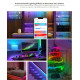 SONOFF smart LED καλωδιοταινία L3 Pro, RGBIC, αδιάβροχη, Wi-Fi & BT, 5m SONOFF smart LED καλωδιοταινία L3 Pro, RGBIC, αδιάβροχη, Wi-Fi & BT, 5m