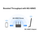 MERCUSYS ασύρματος USB αντάπτορας δικτύου MA30H, AC1300, Dual Band, V.2.0