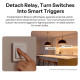 SONOFF smart διακόπτης MINI DUO, 2 κανάλια, WiFi, συμβατός με Matter, 16A, λευκός SONOFF smart διακόπτης MINI DUO, 2 κανάλια, WiFi, συμβατός με Matter, 16A, λευκός