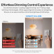 SONOFF smart επιτοίχιος διακόπτης dimmer Orb-DIM, WiFi, Matter, 400W, λευκός SONOFF smart επιτοίχιος διακόπτης dimmer Orb-DIM, WiFi, Matter, 400W, λευκός