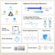 SONOFF smart επιτοίχιος διακόπτης dimmer Orb-DIM, WiFi, Matter, 400W, λευκός SONOFF smart επιτοίχιος διακόπτης dimmer Orb-DIM, WiFi, Matter, 400W, λευκός