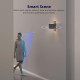 SONOFF smart διακόπτης MINIR4, 2 κανάλια, WiFi, 10A, λευκός SONOFF smart διακόπτης MINIR4, 2 κανάλια, WiFi, 10A, λευκός