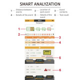 PROSKIT mini OTDR tester καλωδίων οπτικής ίνας MT-7620 με οθόνη αφής PROSKIT mini OTDR tester καλωδίων οπτικής ίνας MT-7620 με οθόνη αφής