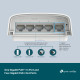 TP-LINK smart switch SG2005P-PD, 1x Gigabit PoE++ in/4x Gigabit PoE+ out, V1.0