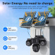 SECTEC smart ηλιακή κάμερα ST-523-9MAOV-4G-EU, triple lens, 3MP, 4G, SD, PTZ, IP66