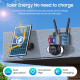 SECTEC smart ηλιακή κάμερα ST-538-6M-3L-4G-EU, dual lens, 3MP, 4G, SD, PTZ, IP66 SECTEC smart ηλιακή κάμερα ST-538-6M-3L-4G-EU, dual lens, 3MP, 4G, SD, PTZ, IP66