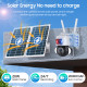 SECTEC smart ηλιακή κάμερα ST-538-6M-4G-EU-20W, dual lens, 3MP, 4G, SD, PTZ, IP65 SECTEC smart ηλιακή κάμερα ST-538-6M-4G-EU-20W, dual lens, 3MP, 4G, SD, PTZ, IP65