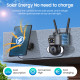 SECTEC smart ηλιακή κάμερα ST-538-6MAOV-4G-EU, dual lens, 3MP, 4G, SD, PTZ, IP66 SECTEC smart ηλιακή κάμερα ST-538-6MAOV-4G-EU, dual lens, 3MP, 4G, SD, PTZ, IP66