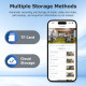 SECTEC σύστημα παρακολούθησης 4x smart ηλιακών καμερών ST-WRK04-EU με hub, 3MP, WiFi, SD, PTZ, IP66 SECTEC σύστημα παρακολούθησης 4x smart ηλιακών καμερών ST-WRK04-EU με hub, 3MP, WiFi, SD, PTZ, IP66