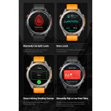 ZEBLAZE smartwatch Stratos 4 με φακό, heart rate, 1.43" AMOLED, GPS, 5 ΑΤΜ, MIL-STD-810H, μαύρο ZEBLAZE smartwatch Stratos 4 με φακό, heart rate, 1.43" AMOLED, GPS, 5 ΑΤΜ, MIL-STD-810H, μαύρο