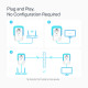 TP-LINK powerline kit TL-PA7027P KIT, passthrough, AV1000 1000Mbps, V1.0
