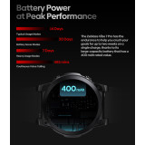 ZEBLAZE smartwatch Vibe 7 Pro, 1.43" AMOLED, ηχείο & mic, 3 ATM, μαύρο